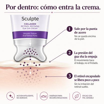 Sculpté® | Crema Reafirmante con Gua Sha Integrado